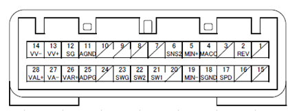 28-pin pinout