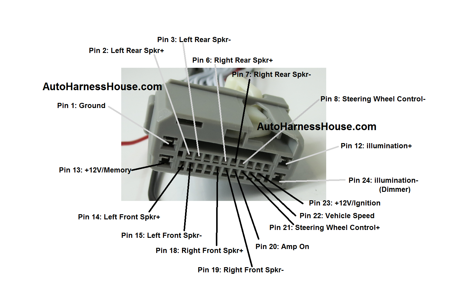 Honda car audio upgrade options wiring diagram