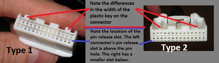 28-pin Connector Comparison(image missing)