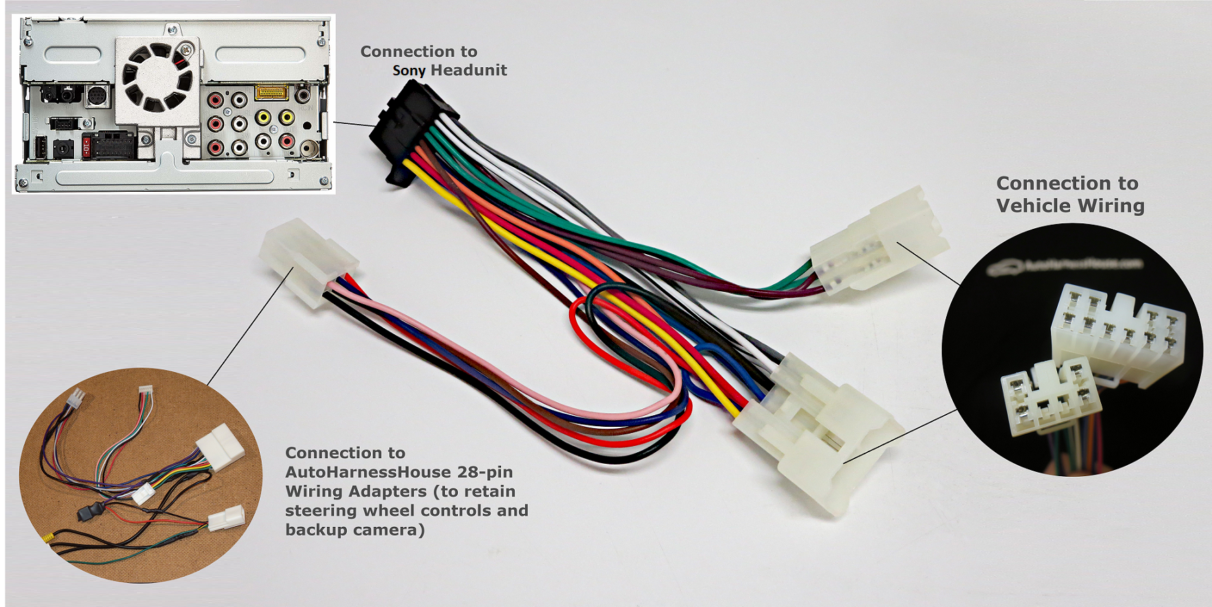 Sony Toyota Premium wiring adapter