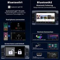 voice commands