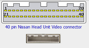 Nissan 40-pin adapter (Backup Camera, Amp, Reverse Signal)